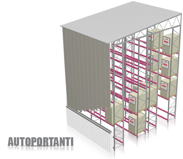 scaffalatura-autoportante